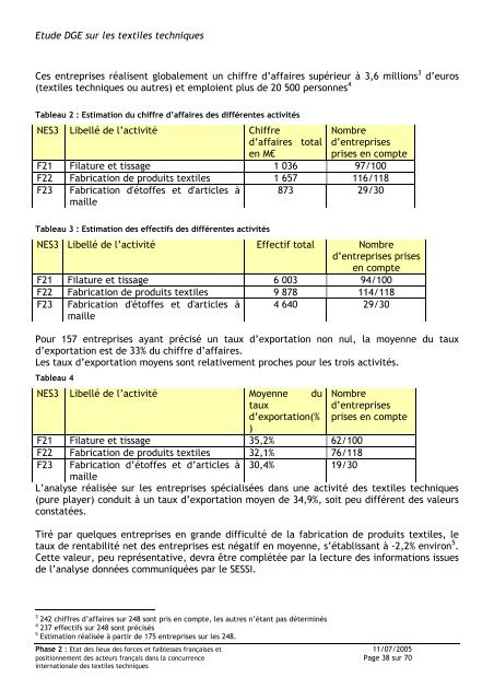 Etude sur les textiles techniques - Rapport intermédiaire de ... - Dgcis