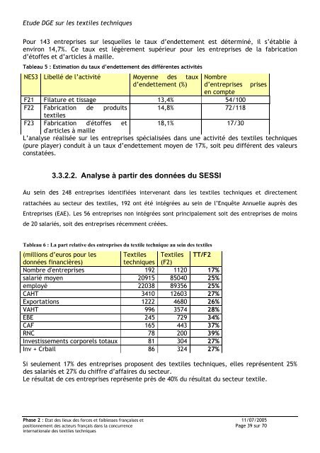 Etude sur les textiles techniques - Rapport intermédiaire de ... - Dgcis