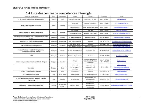 Etude sur les textiles techniques - Rapport intermédiaire de ... - Dgcis