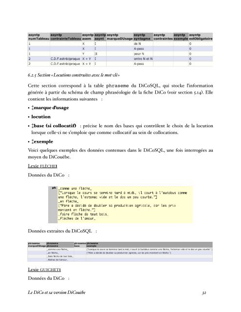 le dico et sa version dicouèbe - Observatoire de linguistique Sens ...