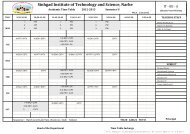 Sinhgad Institute of Technology and Science, Narhe