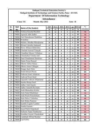 T.E. - Sinhgad Technical Educational Society