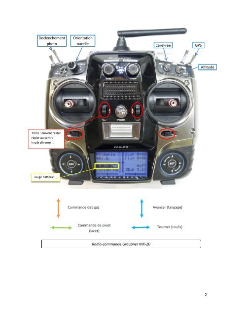 Mode d'emploi du drone v1 - Flying Eye