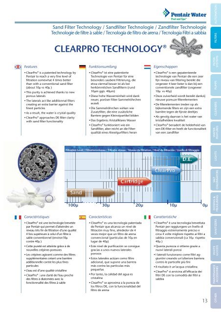 CLEARPRO TECHNOLOGY£ - Pentair Pool Europe