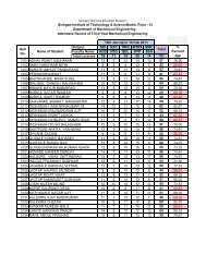 Monthly Attendance(TE MECH) Sem II.xlsx - Sinhgad Technical ...