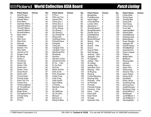 SR-JV80-14 Patch List (PDF) - Roland UK