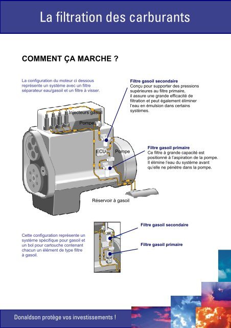 FILTRATION - TPExpo