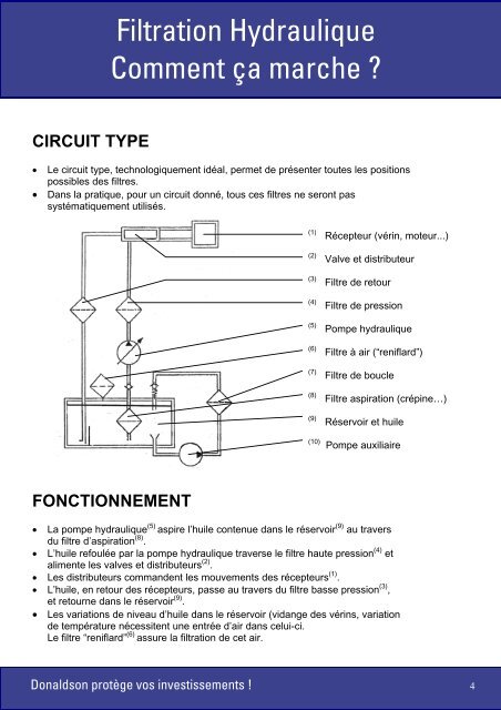 FILTRATION - TPExpo