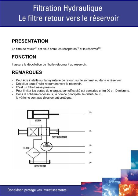 FILTRATION - TPExpo