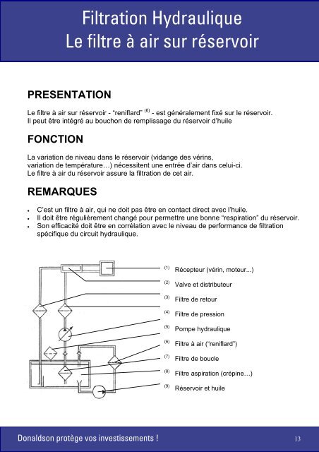 FILTRATION - TPExpo