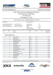 Ergebnisliste Techniksprint Langlauf und Biathlon Gesamt