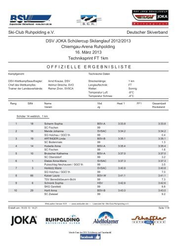 Ergebnisliste Techniksprint Langlauf und Biathlon Gesamt