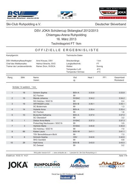 Ergebnisliste Techniksprint Langlauf und Biathlon Gesamt