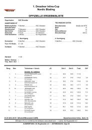 1. Dresdner Inline-Cup Nordic Blading OFFIZIELLE ERGEBNISLISTE