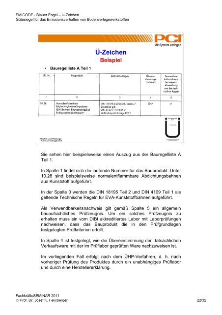 Referent: Prof. Dr. Josef. K. Felixberger PCI Augsburg GmbH Leiter ...