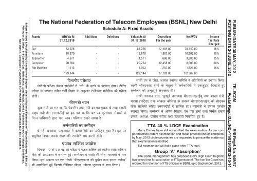 telecom - NFTE