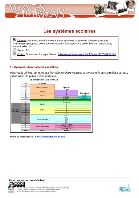 Les Différents Systèmes Scolaires Fiche étudiant Niveau B1