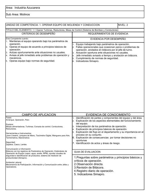 Normas de competencia: industria azucarera - OIT/Cinterfor