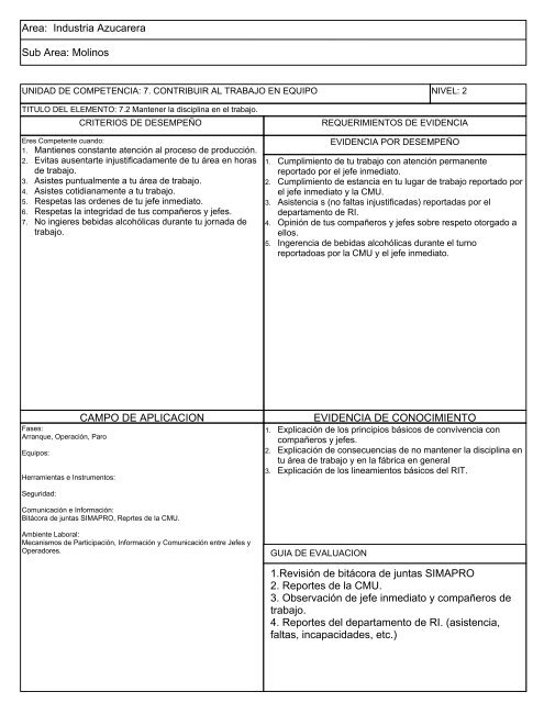 Normas de competencia: industria azucarera - OIT/Cinterfor