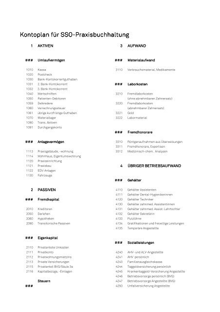 SSO Kontenplan