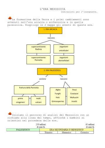 L'ERA MESOZOICA - La Teca Didattica