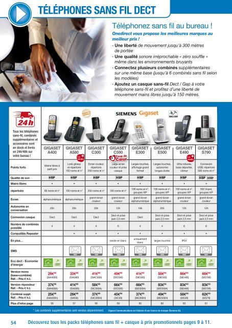 Gammes Topcom Ultra Range