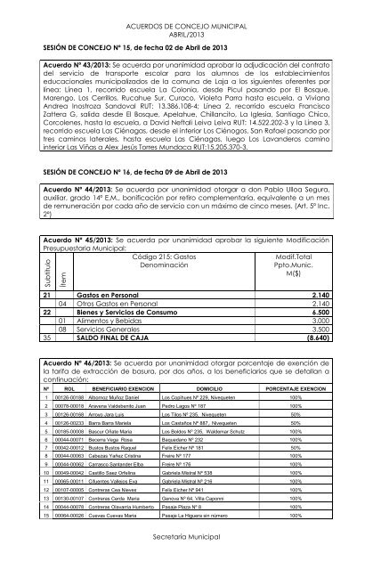 04. Acuerdos Abril 2013.pdf - Municipalidad de Laja