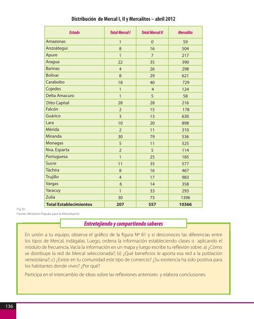 Geografía - Ministerio del Poder Popular para la Educación