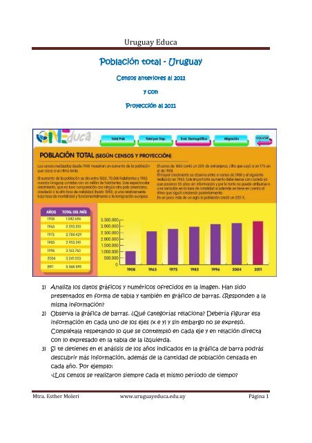 Censo de población - Propuestas - Uruguay Educa