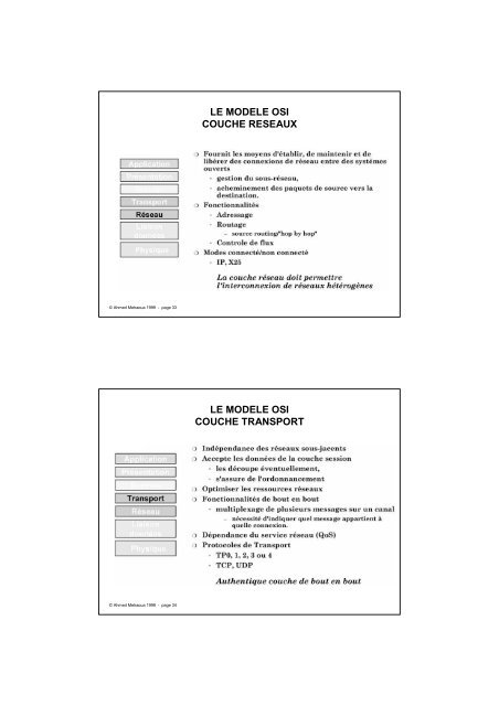 Partie 1 : Introduction aux réseaux de Communications