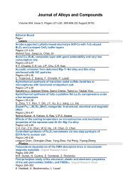 Journal of Alloys and Compounds