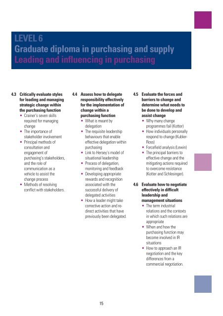 Graduate diploma - The Chartered Institute of Purchasing and Supply