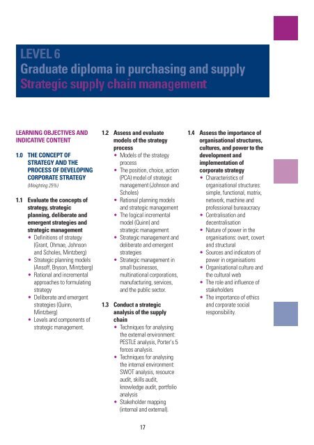 Graduate diploma - The Chartered Institute of Purchasing and Supply