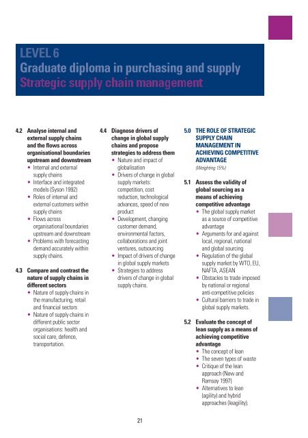 Graduate diploma - The Chartered Institute of Purchasing and Supply