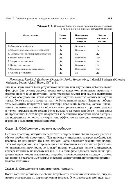 A FRAMEWORK FOR MARKETING MANAGEMENT