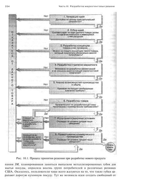 A FRAMEWORK FOR MARKETING MANAGEMENT