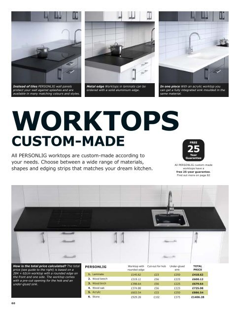 Ikea Kitchens & Appliances 2013