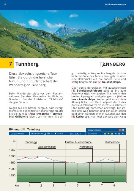 Lech-Zürs - Wanderwelten