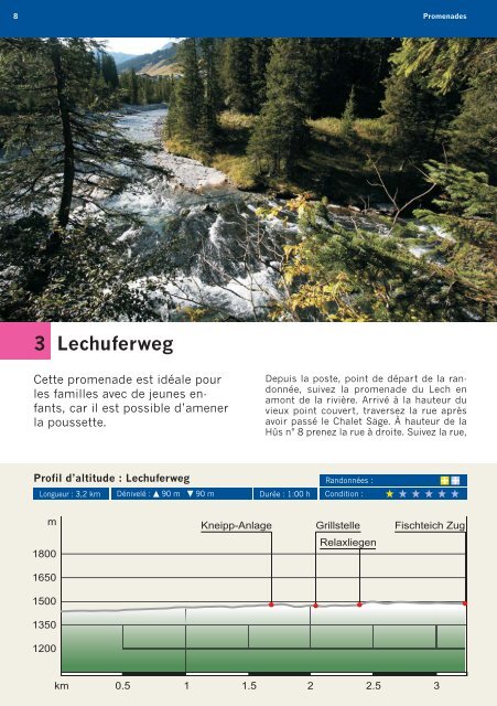 Lech-Zürs - Mondes de randonnées