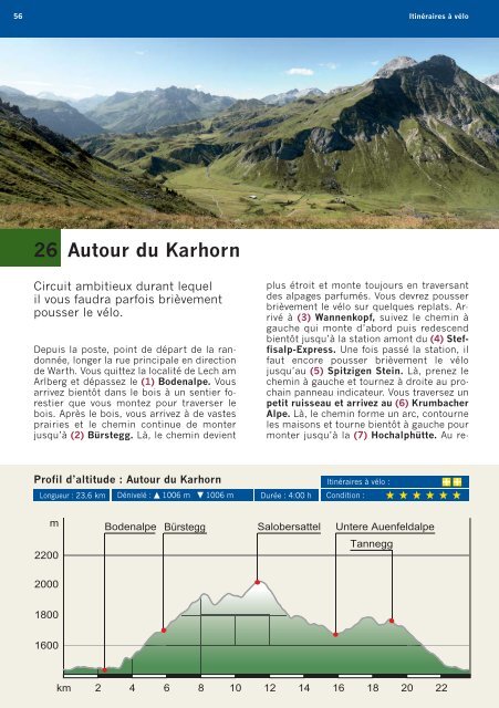 Lech-Zürs - Mondes de randonnées