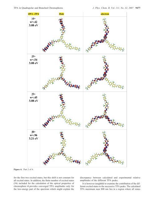 Two-Photon Transitions in Quadrupolar and Branched - American ...