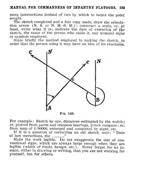 manual for commanders of infantry platoons. - US Army Combined ...