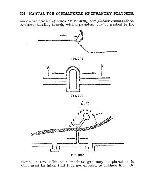 manual for commanders of infantry platoons. - US Army Combined ...