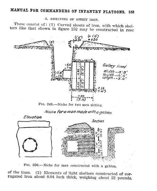 manual for commanders of infantry platoons. - US Army Combined ...