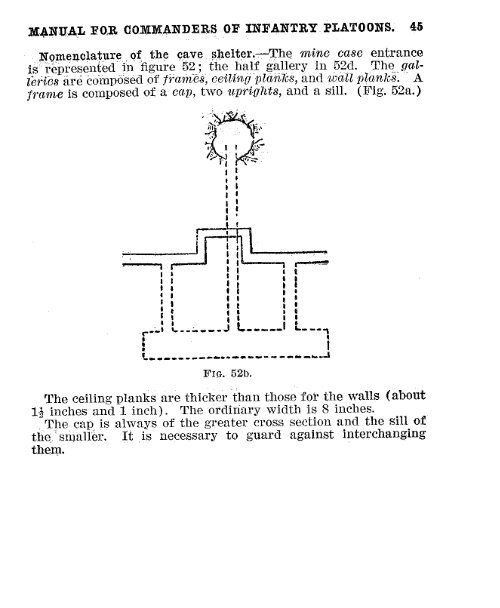 manual for commanders of infantry platoons. - US Army Combined ...