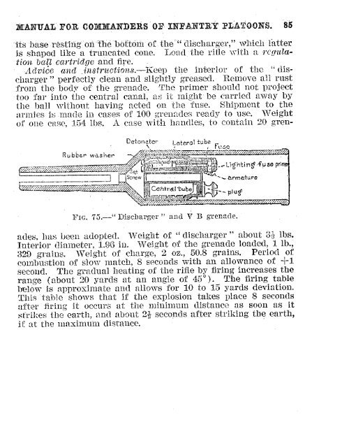 manual for commanders of infantry platoons. - US Army Combined ...