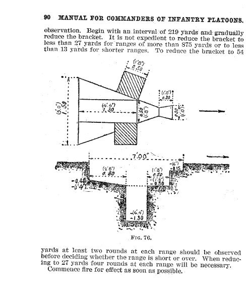 manual for commanders of infantry platoons. - US Army Combined ...