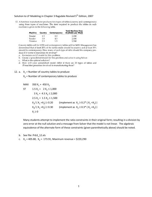 1 Solution to LP Modeling in Chapter 3 Ragsdale Revised 5th ...