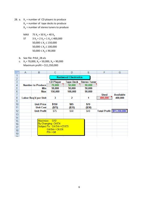 1 Solution to LP Modeling in Chapter 3 Ragsdale Revised 5th ...