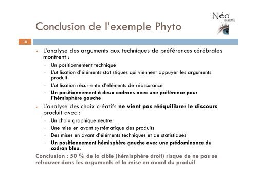 le marketing à 4 cerveaux - Neopharma